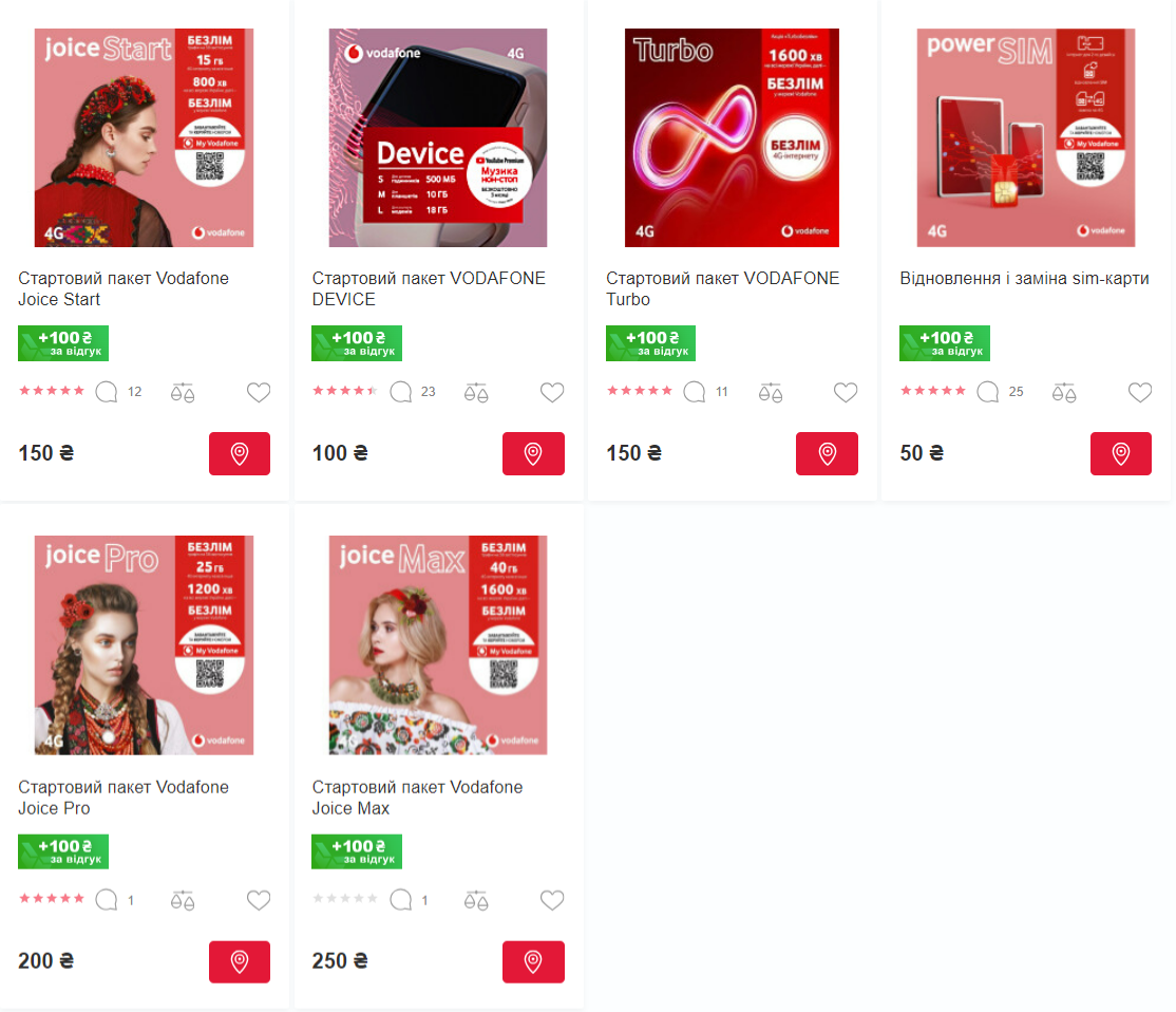 В Киеве выстраиваются очереди за SIM-картами других операторов: какие сейчас цены (фото)